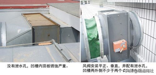 暖通空調(diào)設(shè)備安裝精品圖冊 空調(diào)設(shè)備篇